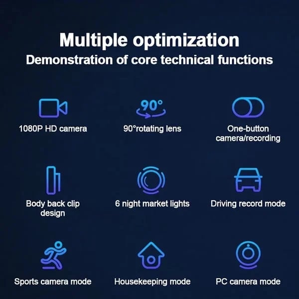 (š„Last Day Promotion - 49% off)2024NEW HD 1080P Noise Reduction Camera