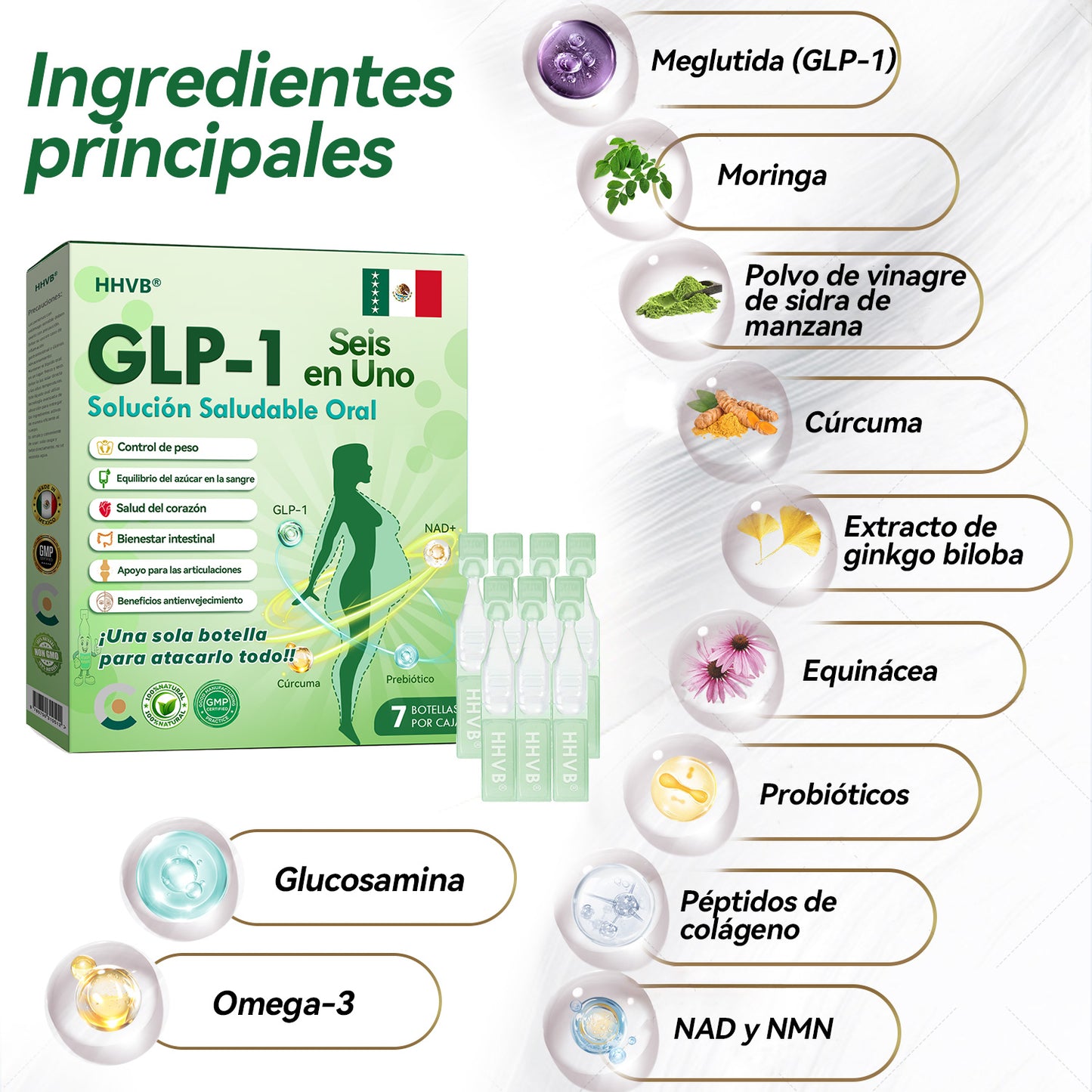 Tienda Oficial | HHVB®💖GLP-1 Solución Oral de Salud SEIS-EN-UNO (Solo una vez al día, cambios visibles en 7 días) ✅ Para la obesidad, la salud del corazón, la diabetes, la apnea del sueño, la salud intestinal, problemas en las articulaciones y más.