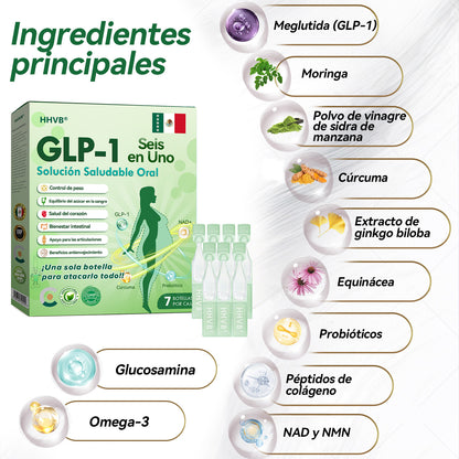 Tienda Oficial | HHVB®💖GLP-1 Solución Oral de Salud SEIS-EN-UNO (Solo una vez al día, cambios visibles en 7 días) ✅ Para la obesidad, la salud del corazón, la diabetes, la apnea del sueño, la salud intestinal, problemas en las articulaciones y más.