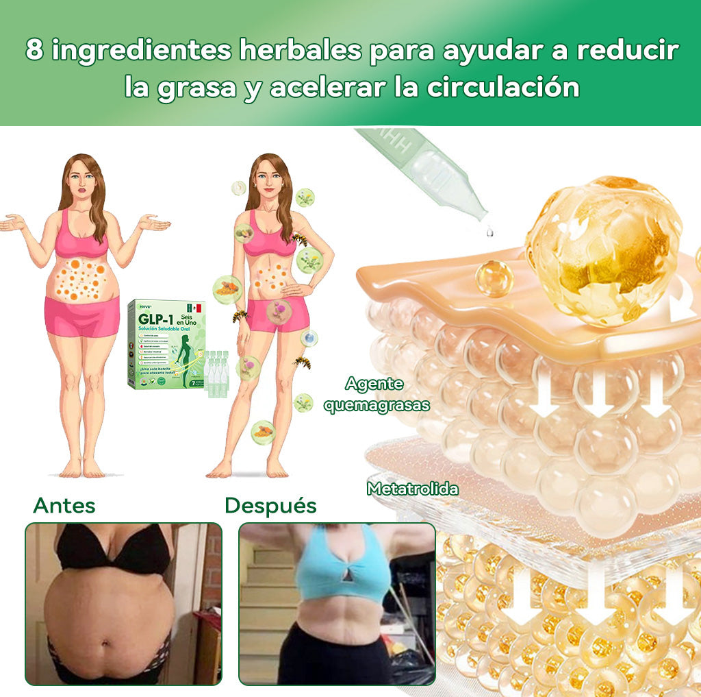 Tienda Oficial | HHVB®💖GLP-1 Solución Oral de Salud SEIS-EN-UNO (Solo una vez al día, cambios visibles en 7 días) ✅ Para la obesidad, la salud del corazón, la diabetes, la apnea del sueño, la salud intestinal, problemas en las articulaciones y más.