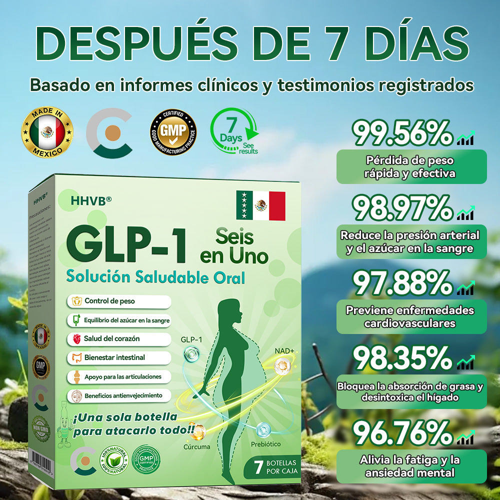 Tienda Oficial | HHVB®💖GLP-1 Solución Oral de Salud SEIS-EN-UNO (Solo una vez al día, cambios visibles en 7 días) ✅ Para la obesidad, la salud del corazón, la diabetes, la apnea del sueño, la salud intestinal, problemas en las articulaciones y más.
